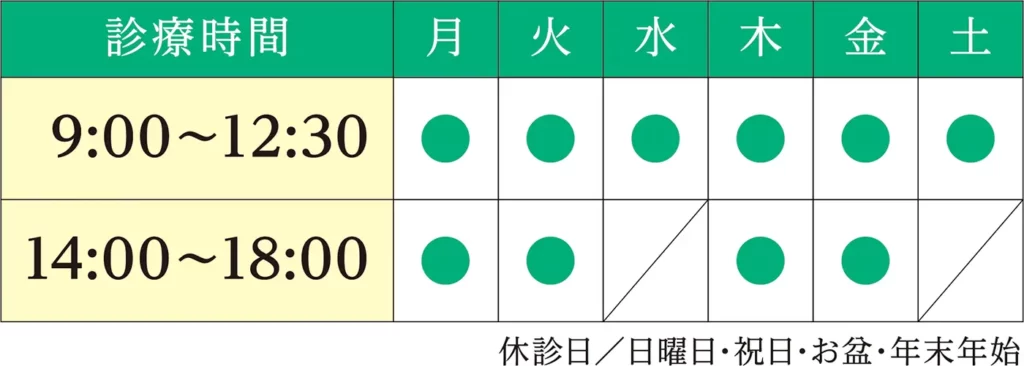 エメラルド整形外科疼痛クリニックの診療時間