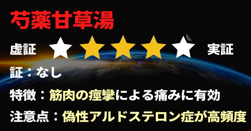 ぎっくり腰 に 効く 漢方薬