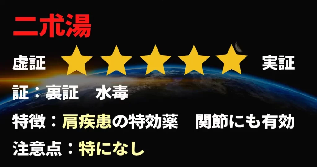 五十肩のマッサージ