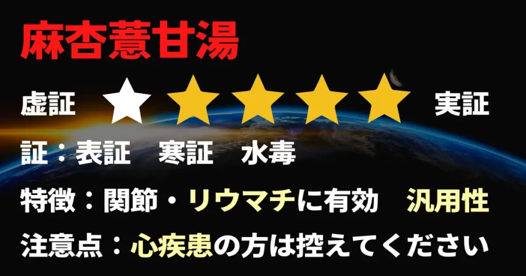 股関節の痛みに麻杏薏甘湯