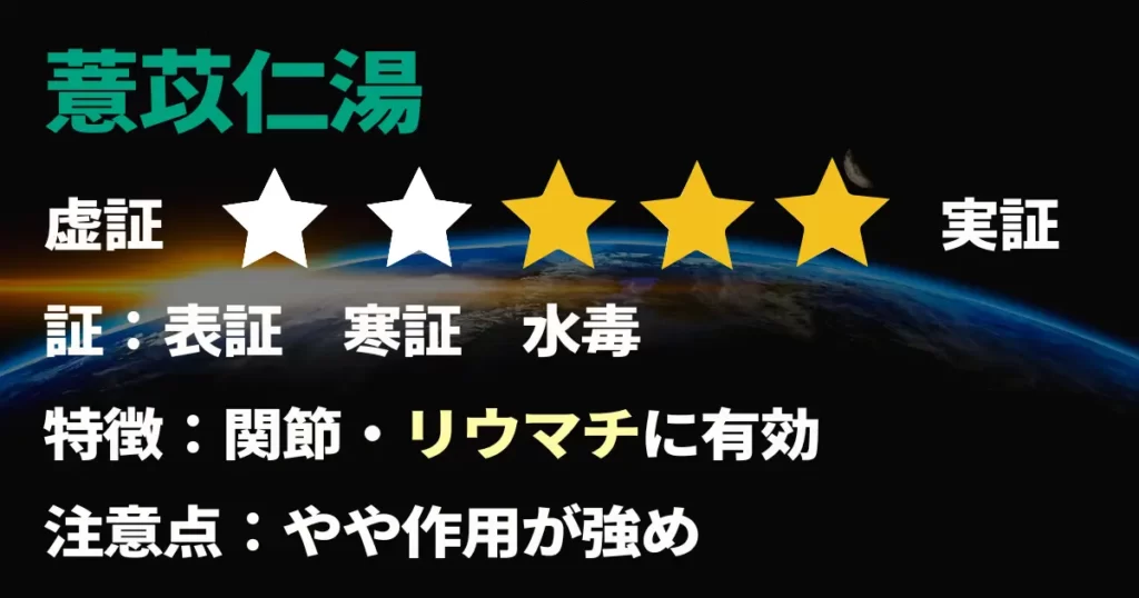 股関節の痛みに薏苡仁湯