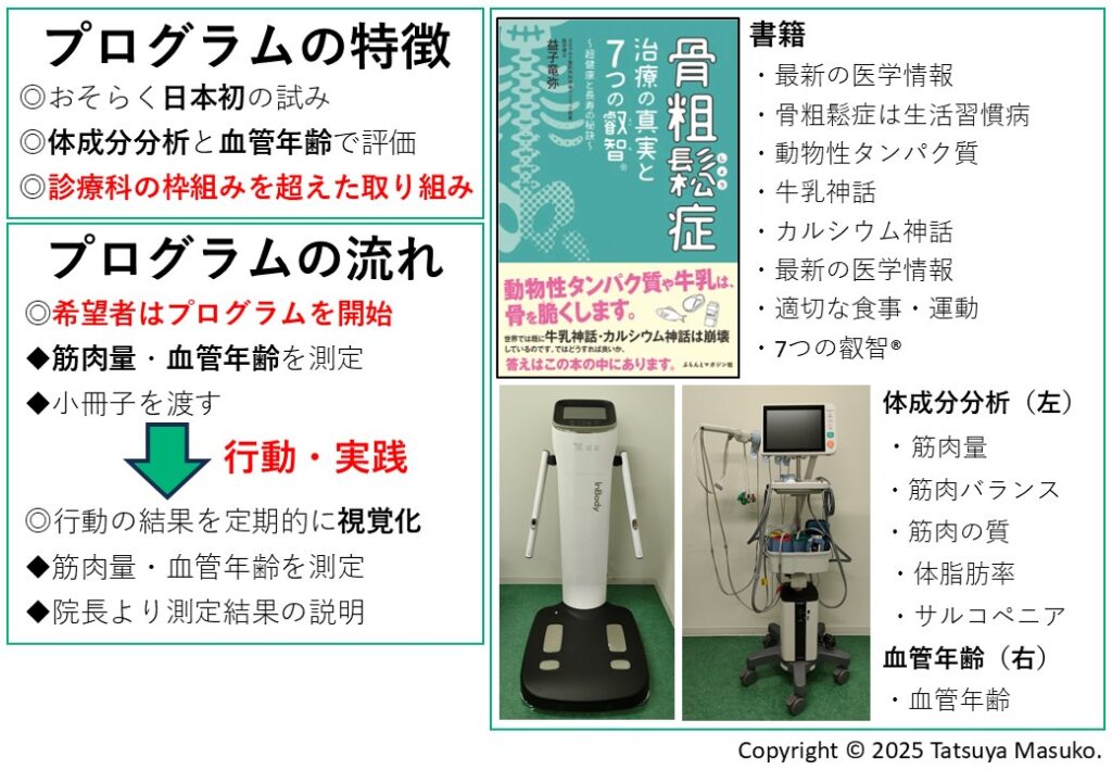 エメラルド式骨粗鬆症・生活習慣病克服実践プログラムVer.2 3