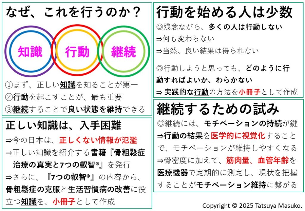エメラルド式骨粗鬆症・生活習慣病克服実践プログラムVer.2 2