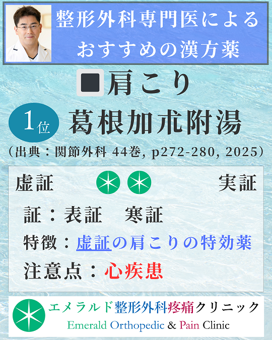 めの漢方薬 葛根湯朮附湯