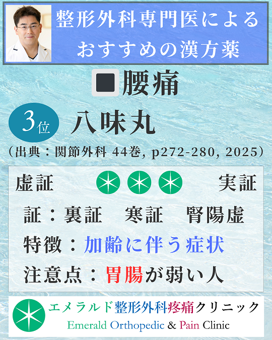 整形外科専門医による腰痛におすすめの漢方薬 八味丸